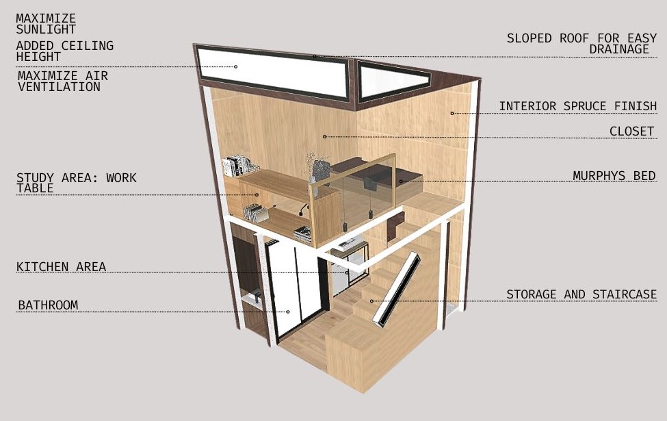 Tiny home structure